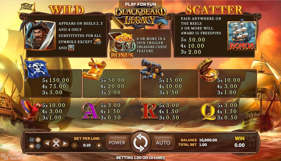 Blackbeard Legacy Symbols